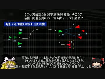 【ゆっくり解説】銀河英雄伝説解説　その９７ 「帝国・同盟会戦３５－第４次ティアマト会戦７」