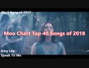 Moo Chart Top 40 Songs of 2018