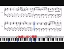 【第10回東方ニコ童祭Ex】東方憑依華ステージテーマその２（玄武の沢/地霊殿/妖怪狸の森/人間の里/迷いの竹林/輝針城）【ピアノ】