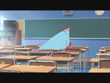 三角関数の合成