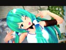 【東方MMD】早苗でロキ