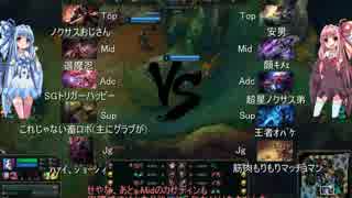 人気の Leagueoflegends 動画 1 569本 13 ニコニコ動画