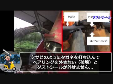 【バイク】グリス漏れでギトギトになったステアリングステムをオーバーホールするよ【CRMレストア#4】