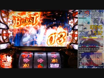 【パチスロ】ルパン三世 世界解剖【BURST 3】