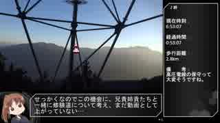 【ゆっくり】明星ヶ岳・八経ヶ岳・弥山攻略RTA(1/3)【大峯奥駈道】