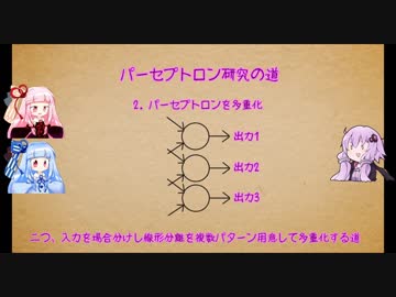 【VOICEROID解説】姉妹と学ぶディープラーニング・ニューラルネットワーク 第五回 ～SVM・多層パーセプトロン