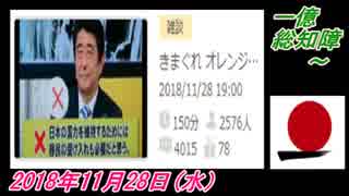 22-B 桜井誠、オレンジラジオ　一億総知障 ～。菜々子の独り言　2018年11月29日(木）