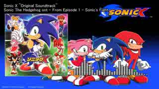 Sonic The Hedgehog ost - From Episode 1 - Sonic's Fight