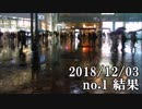 ショートサーキット出張版読み上げ動画4143