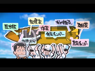 人気の ミニパト 動画 32本 ニコニコ動画