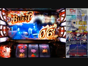 パチスロ】ルパン三世 世界解剖【BURST 6】 - ニコニコ動画
