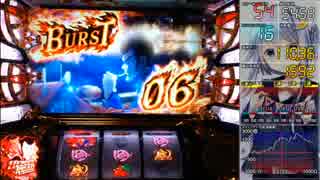 パチスロ】ルパン三世 世界解剖【BURST 6】 - ニコニコ動画