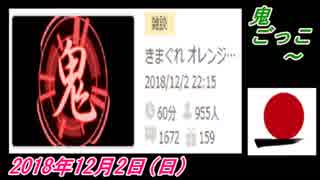 2-E桜井誠、鬼ごっこ ～。菜々子の独り言　2018年12月4日(火）