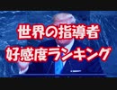 【世界の指導者】好感度ランキング【海外の反応】
