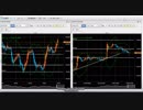 豪ドル円　FX今後の見通し（2018年12月4日 22:30以降）