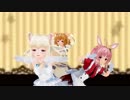 ECO再現キャラでキミに愛情でりぃしゃす
