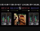 【GITADORA】狂髪天を撫でて綴れ雲の綻び 五体北風に散りて痕も無し【EXCHAIN】