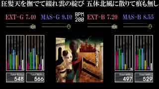 【GITADORA】狂髪天を撫でて綴れ雲の綻び 五体北風に散りて痕も無し【EXCHAIN】