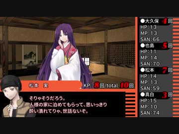 【クトゥルフ神話TRPG】山腹に眠る～第四話【ゆっくりTRPG】