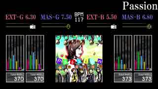 【GITADORA】Passion【EXCHAIN】