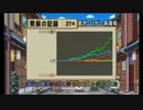 [桃鉄2010ゆっくり実況]今年は最強３人組相手だから絶望[37年目]part13