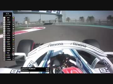 【祝誕生日】クビサ、F1レギュラードライバーに復帰