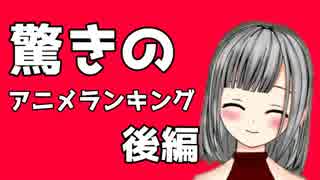 【驚愕】アニメランキング後編