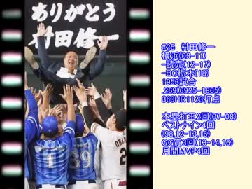 【パワプロ13ED】ベイスターズ惜別PVっぽいもの