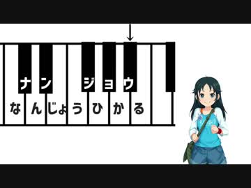 南条光式記譜法の提案