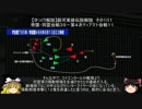 【ゆっくり解説】銀河英雄伝説解説　その１０１ 「帝国・同盟会戦３９－第４次ティアマト会戦１１」