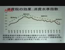 『緊縮財政と貨幣の本質④』シェイブテイル　AJER2018.12.6(x)