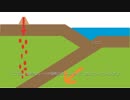 【マグマの起源】火山に詳しくなる動画 Chapter 2 【火山たん】