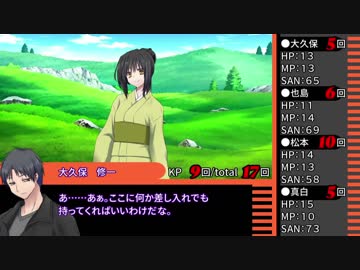 【クトゥルフ神話TRPG】山腹に眠る～第六話【ゆっくりTRPG】