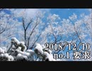 ショートサーキット出張版読み上げ動画4164