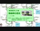 東京都区内JR線　路線網の歴史