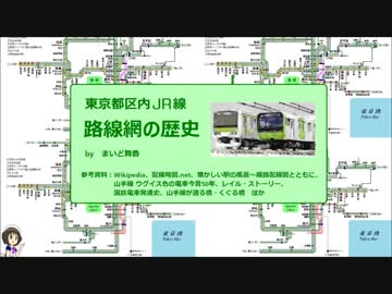 東京都区内JR線　路線網の歴史