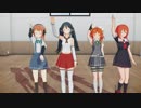 【MMD艦これ】陽炎たちが侵略ノススメ☆を踊っていました【がんばれじんちゃん】