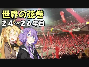 【パワプロ2018】"世界の弦巻"を目指して ２４～２６年目【VOICEROID実況】