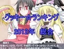 年間クッキー☆ランキング　2012年総合.zip(再)