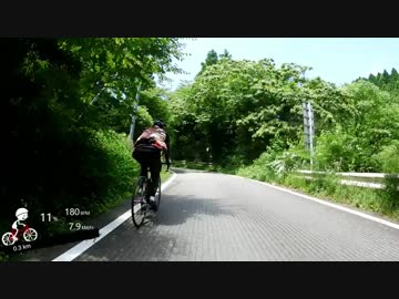 平均勾配9％ヒルクライム　脊振山防衛省専用道路