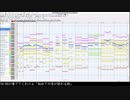 SD-80が奏でてくれたよ「初めての恋が終わる時」