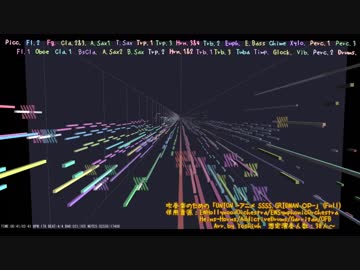 【SSSS.GRIDMAN OP】UNIONを吹奏楽にしてみた(Full)【音工房Yoshiuh】