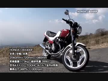 HONDA  CBX400F ノーマル
