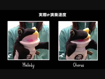 【パペット楽器コケロミン】ファミマ入店音　演奏してみた【別撮り】