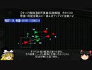 【ゆっくり解説】銀河英雄伝説解説　その１０２ 「帝国・同盟会戦４０－第４次ティアマト会戦１２」