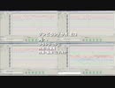 ゾンビランドサガ ED 「光へ」 を打ち込んでみた
