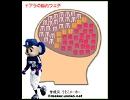 ドアラＤＥメーカー