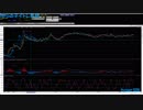 2018.12.17　日経225先物デイトレード　hiroのデイトレ日記