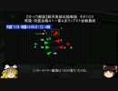 【ゆっくり解説】銀河英雄伝説解説　その１０３ 「帝国・同盟会戦４１－第４次ティアマト会戦最終」