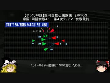 【ゆっくり解説】銀河英雄伝説解説　その１０３ 「帝国・同盟会戦４１－第４次ティアマト会戦最終」